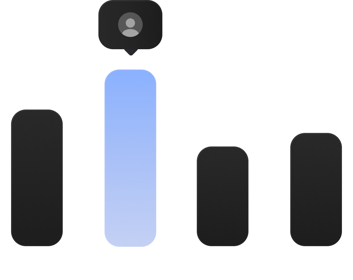 Customer Intelligence